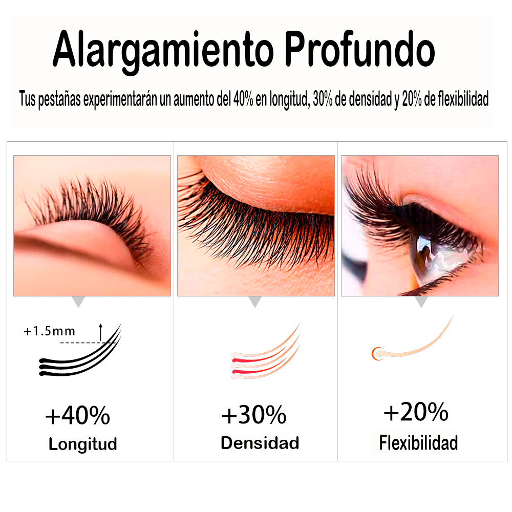 "2x1" Haz crecer tus pestañas y cejas de forma rapida y natural con nuestro "Sérum alargador y fortalecedor de pestañas y cejas" (BIOAQUA-BIOTINA)
