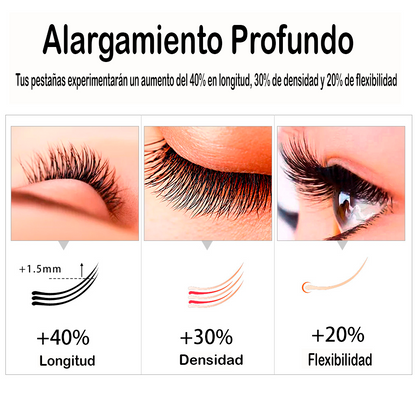 "2x1" Haz crecer tus pestañas y cejas de forma rapida y natural con nuestro "Sérum alargador y fortalecedor de pestañas y cejas" (BIOAQUA-BIOTINA)